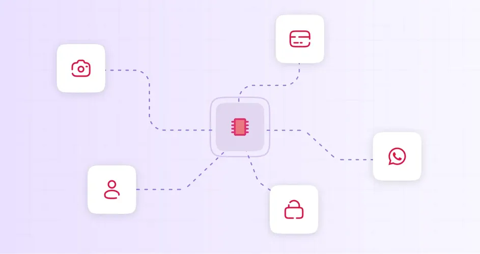 Integrations