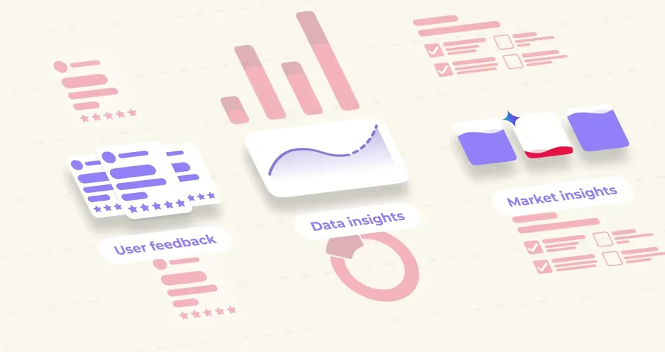 Smarter product growth